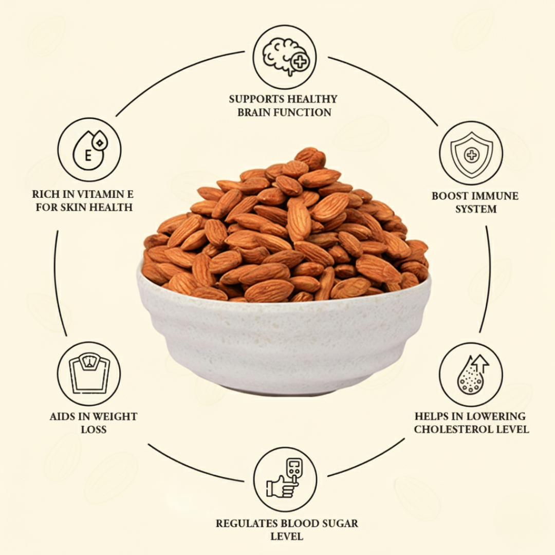 Classic Almonds 1 Kg Pack
