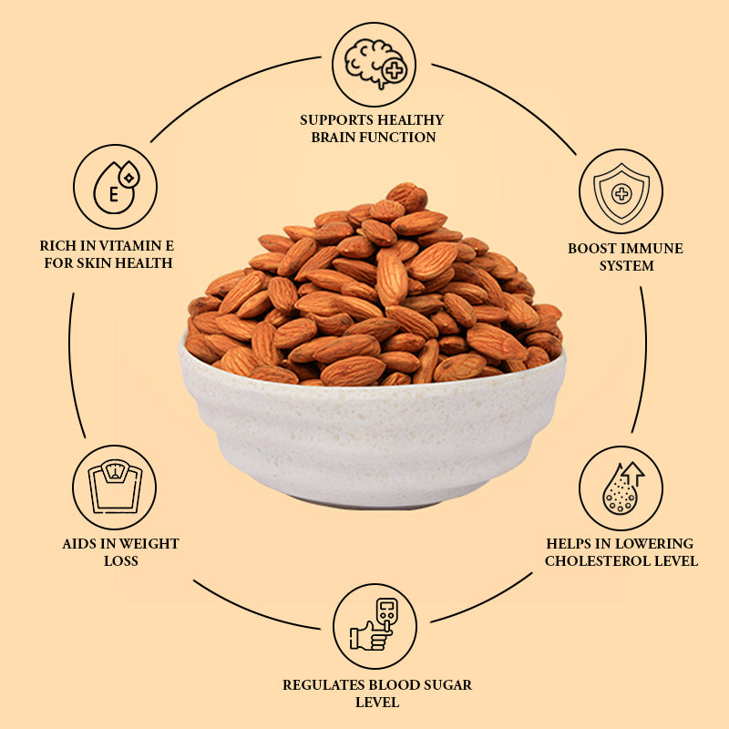 Classic Almonds 1 Kg Pack